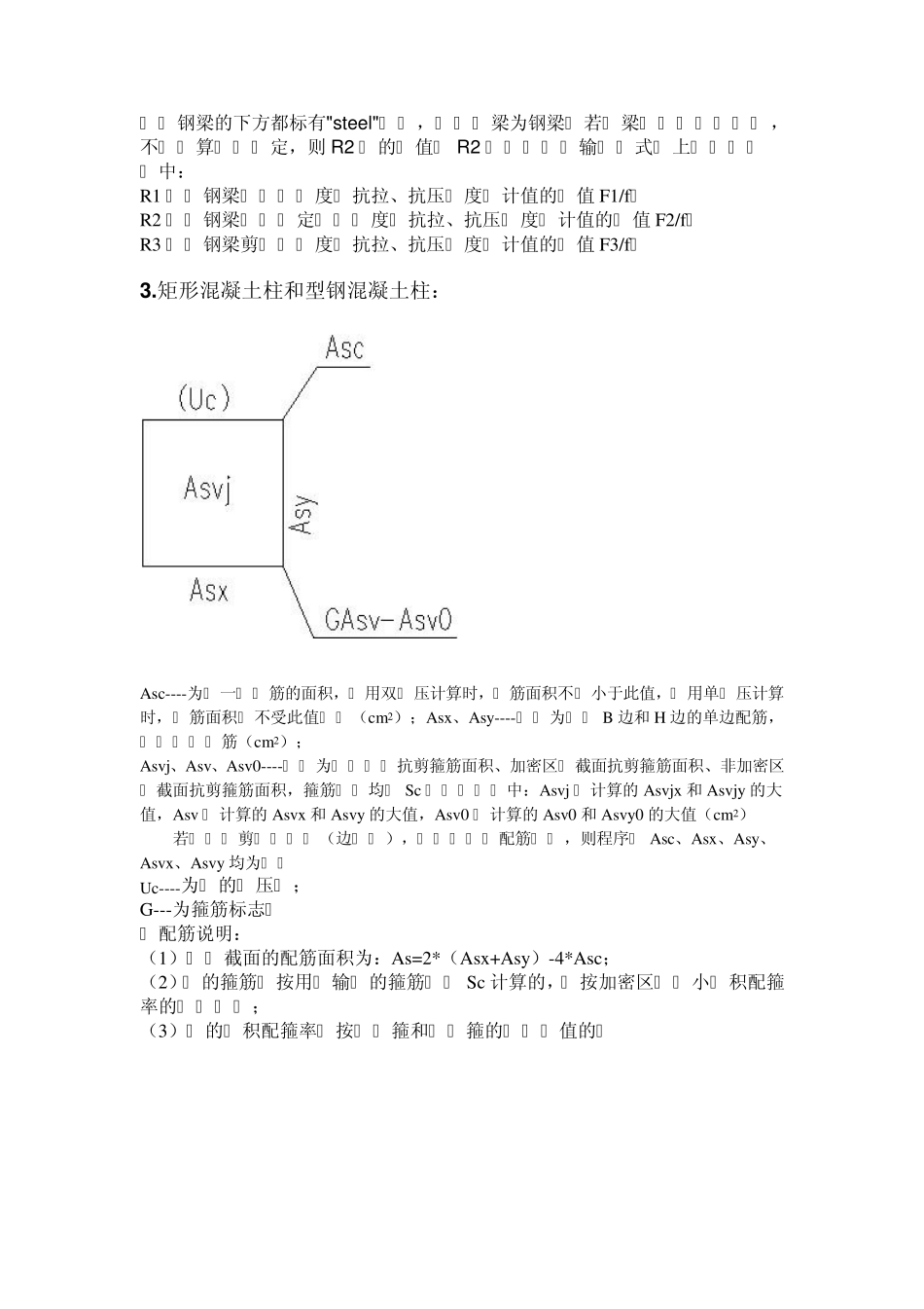 [PKPM]混凝土构件配筋及钢构件验算简图_第2页
