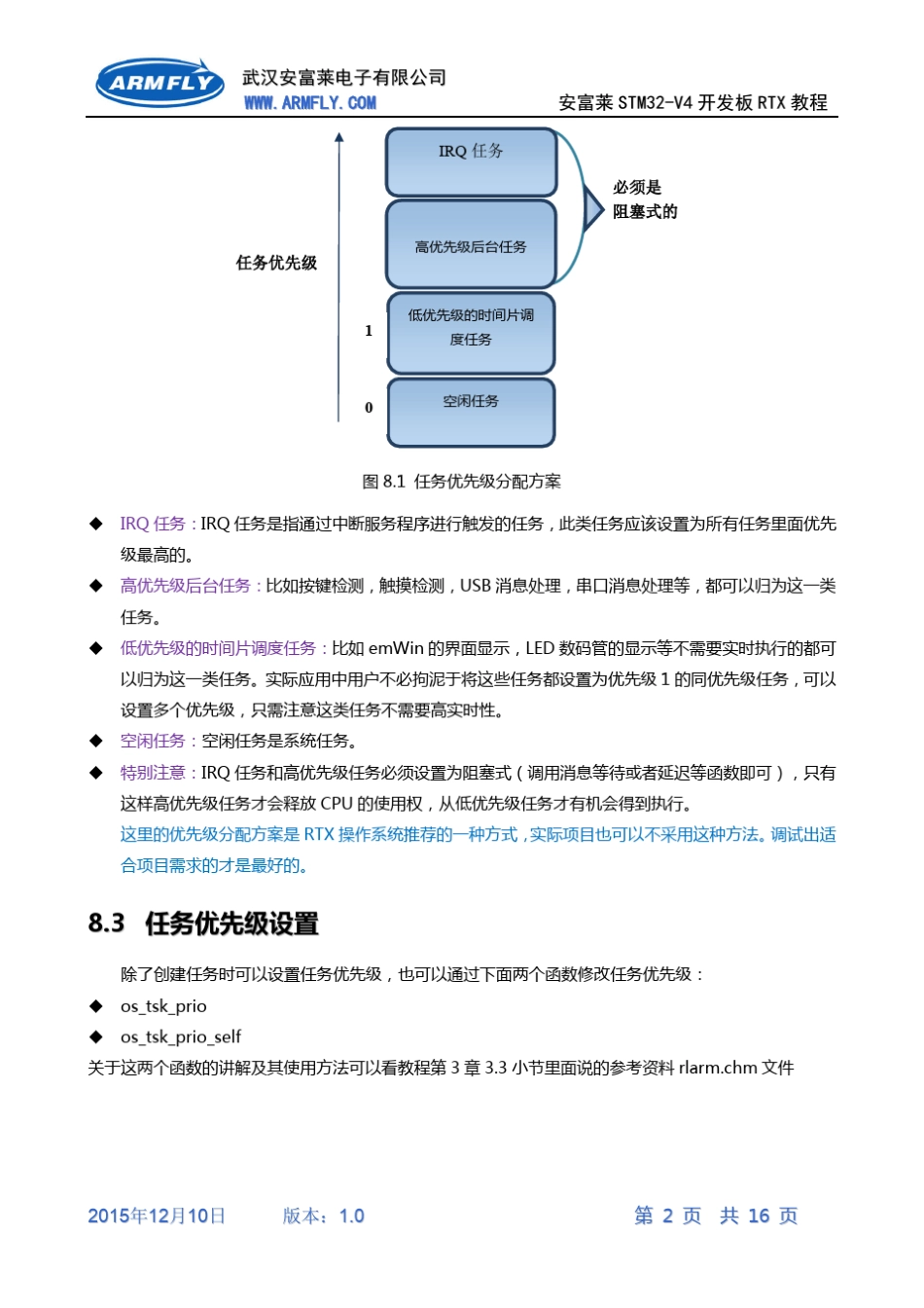 [RTX操作系统教程]第8章任务优先级修改_第2页