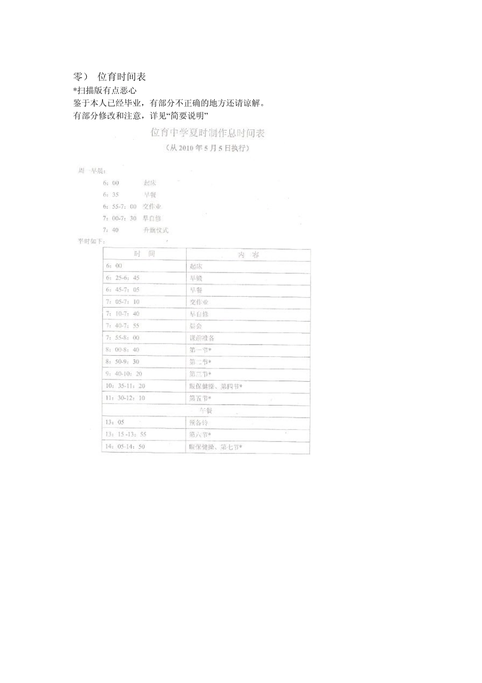 [wy新生手册]位育中学介绍全攻略(伙食住宿活动校服校园资源etc)_第2页
