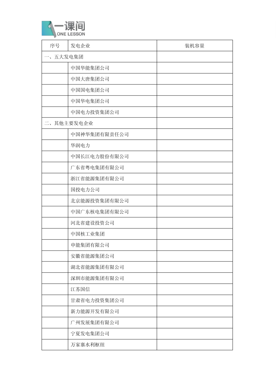 [一课间大学专业行业背景介绍]之电气工程_第3页