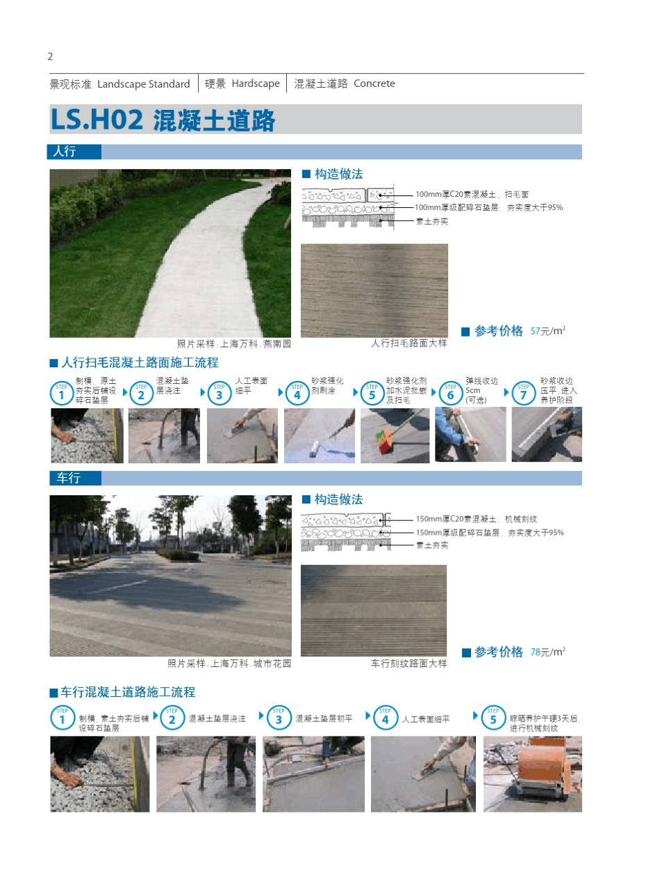 [万科硬景标准化]_第2页