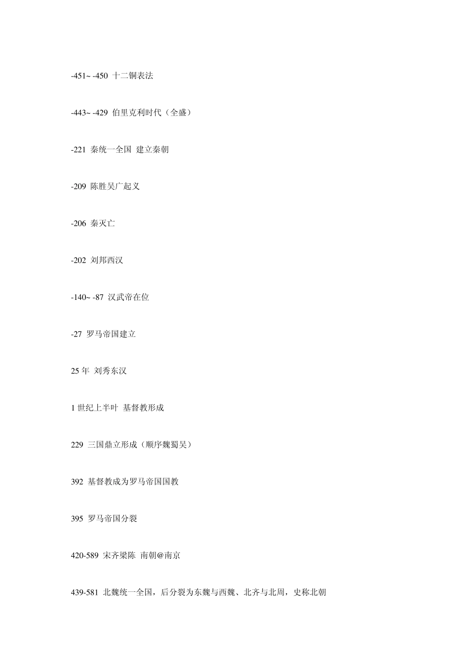 [上海会考版]中国古代史世界近代史历史时间轴分色标记[适用上海高中历史会考_第2页