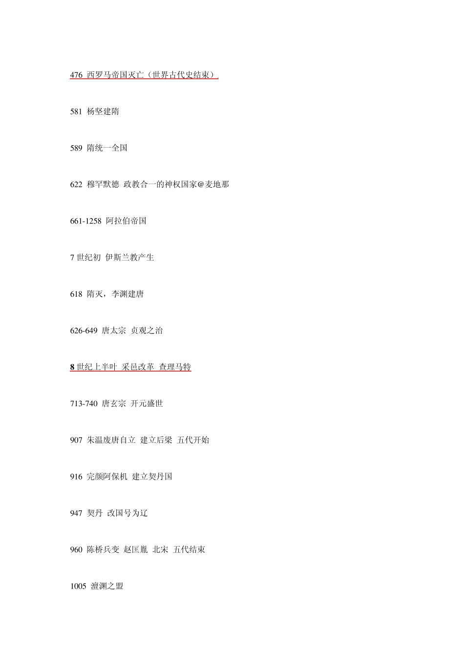 [上海会考版]中国古代史世界近代史历史时间轴分色标记[适用上海高中历史会考_第3页