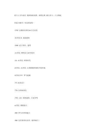 [上海会考版]中国古代史世界近代史历史时间轴分色标记[适用上海高中历史会考