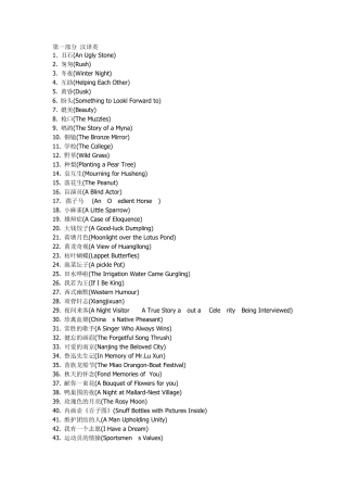 [专八来了]翻译欣赏散文佳作108篇(增加你英译汉部分的文采哦
