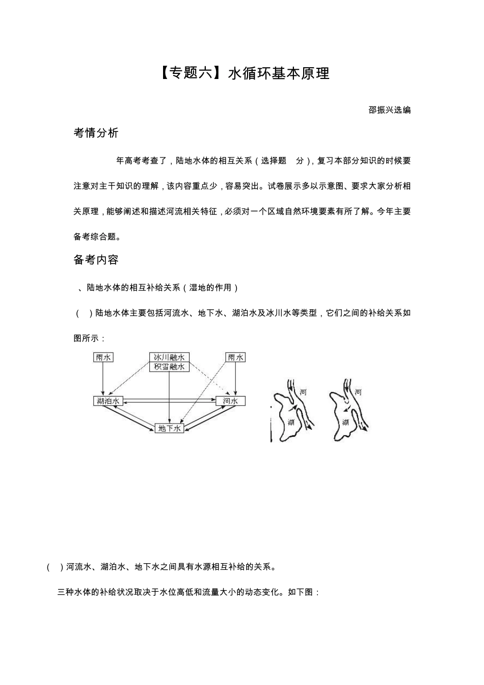 [专题六]水循环基本原理_第1页