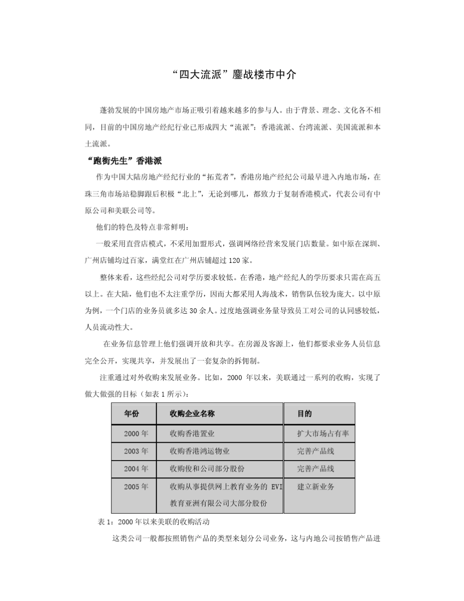 [世联地产]房地产中介四大模式_第1页