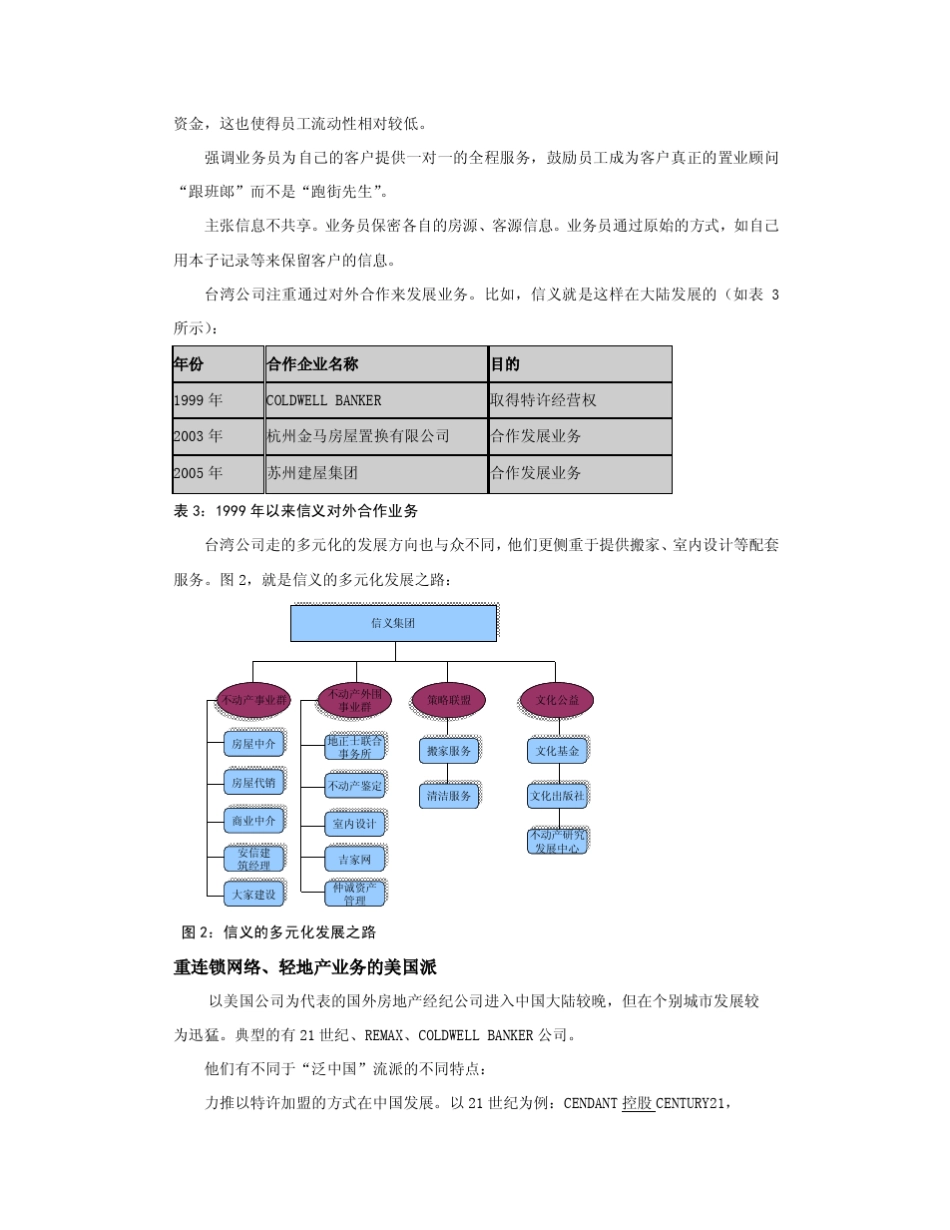 [世联地产]房地产中介四大模式_第3页