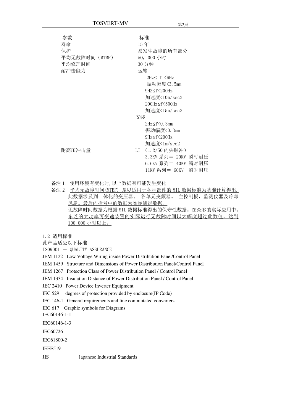 [东芝高压变频器技术说明书]_第2页