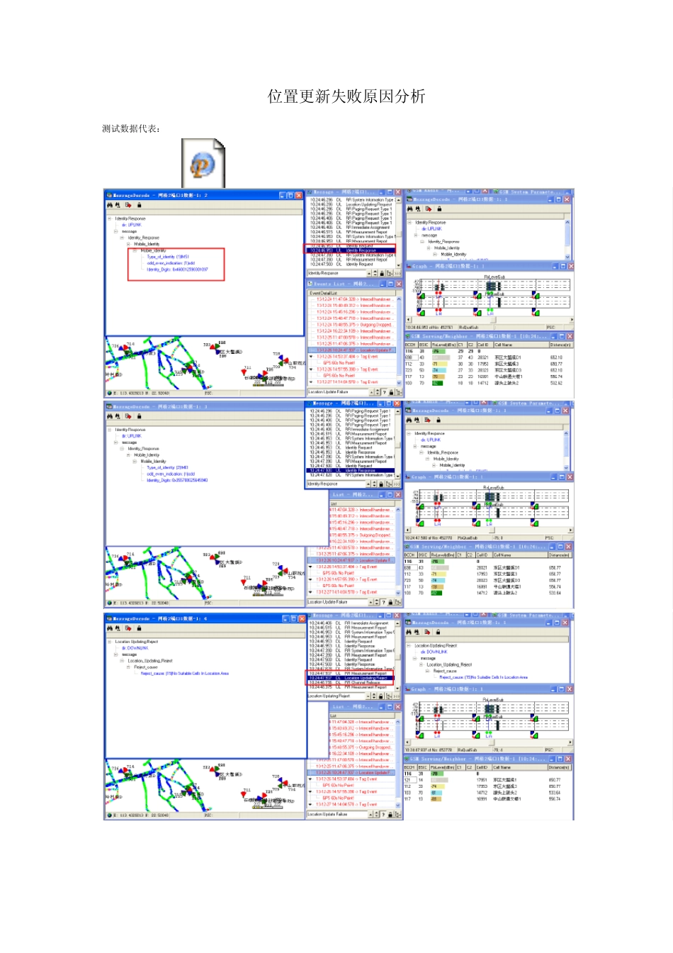 [个人总结]位置更新失败原因分析_第1页