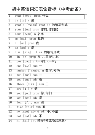 [中考英语词汇]初中英语单词大全(带音标)打印版免费下载