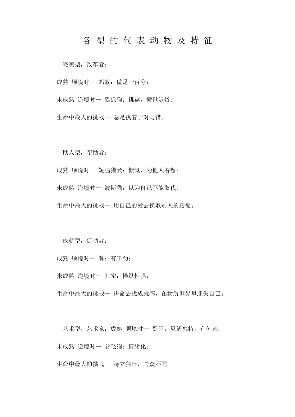 [九型人格]、各型的代表动物及主要特徵。_第1页