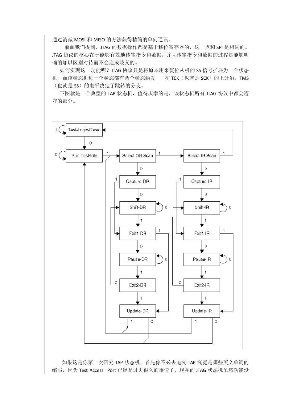 [交流][JTAG]跟我学JTAG协议破解——第一弹初识JTAGTAP状态机_第2页