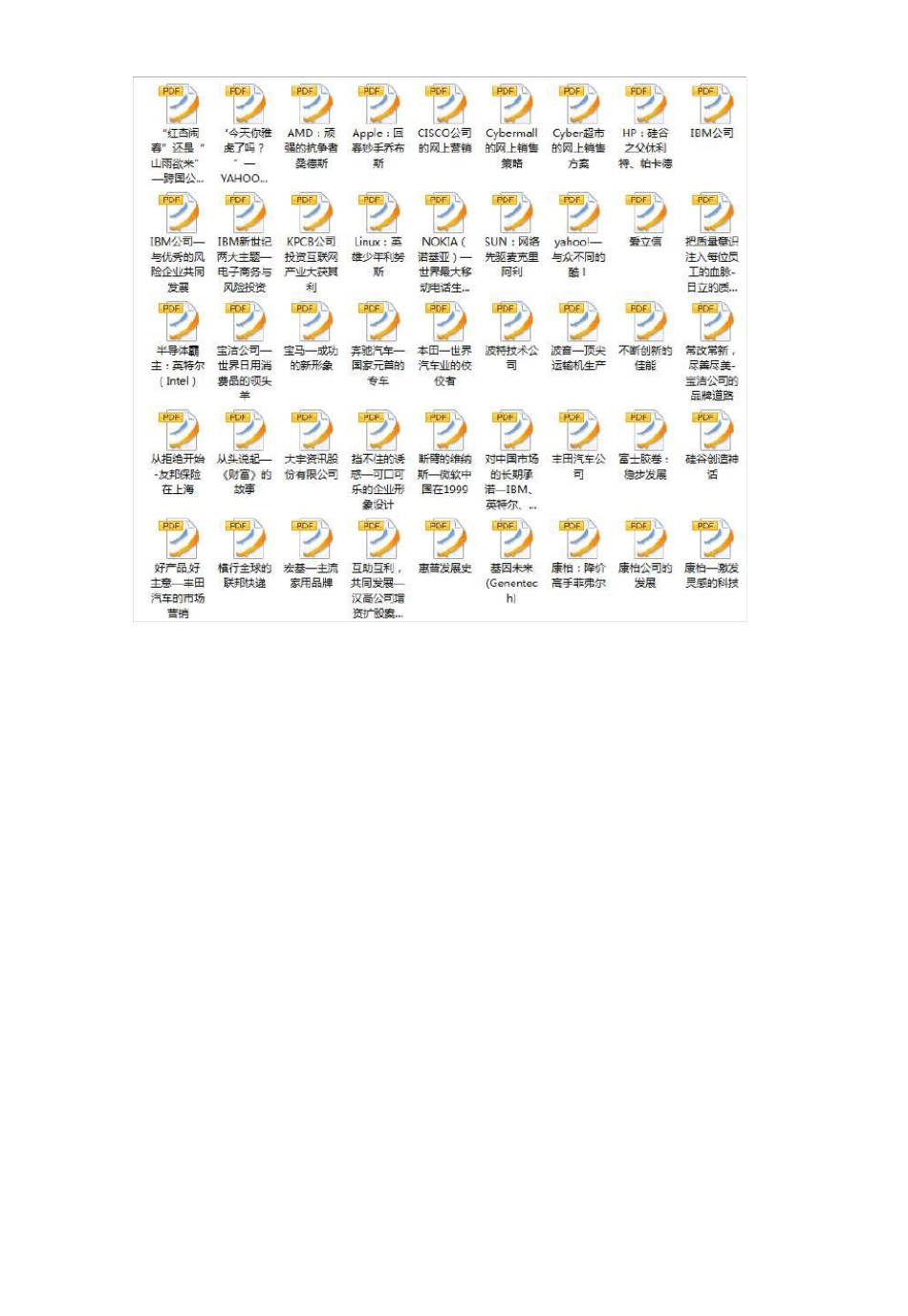 [企业管理]100个世界500强企业管理案例汇编_第2页