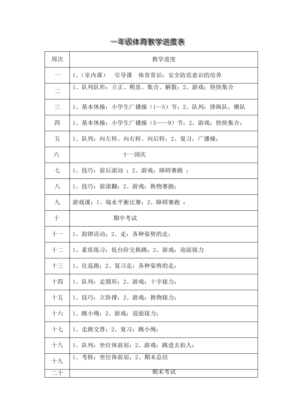 [体育教案集锦]小学一年级教案[高效课堂导学案]_第1页