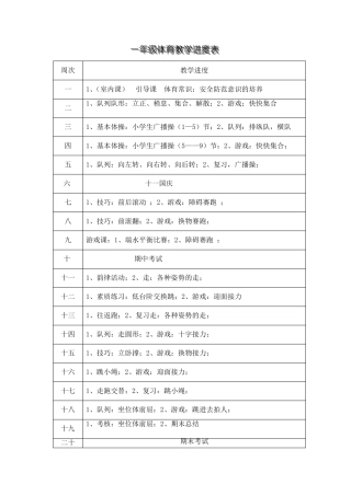 [体育教案集锦]小学一年级教案[高效课堂导学案]