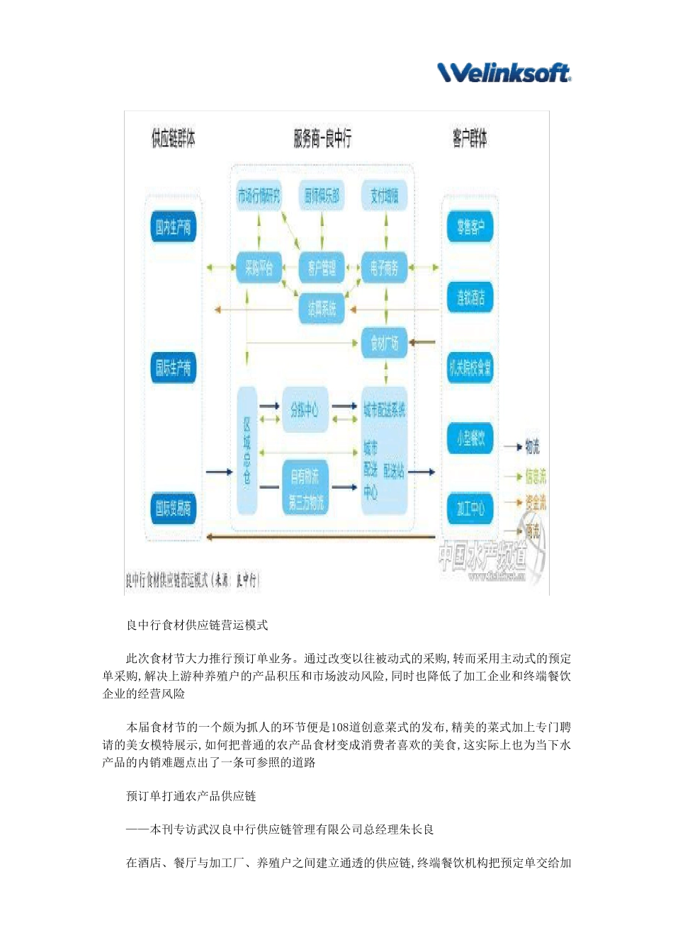 [供应链管理案例]良中行：食材供应链变革者_第2页