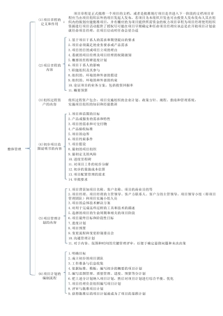 [信管网]总结信息系统项目管理师案例分析理论背诵要点