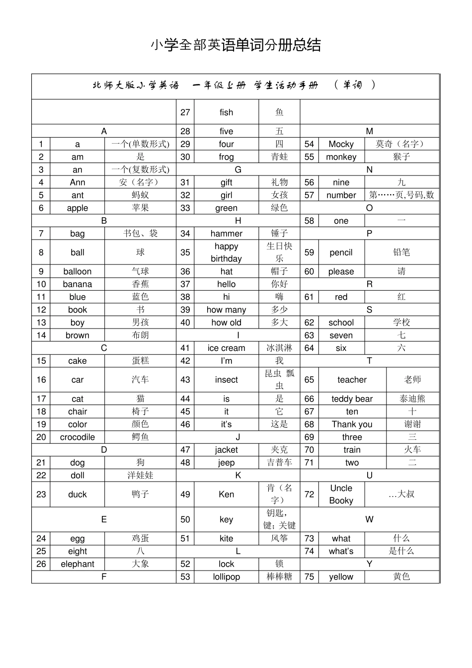 [免费下载]北师大版_小学全部英语单词分册总结_第1页