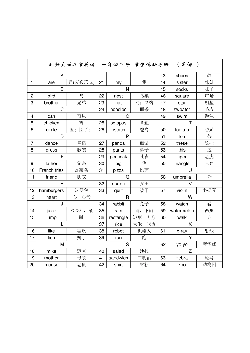 [免费下载]北师大版_小学全部英语单词分册总结_第2页