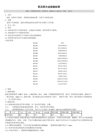 [免费下载]铝型材标准gb5237
