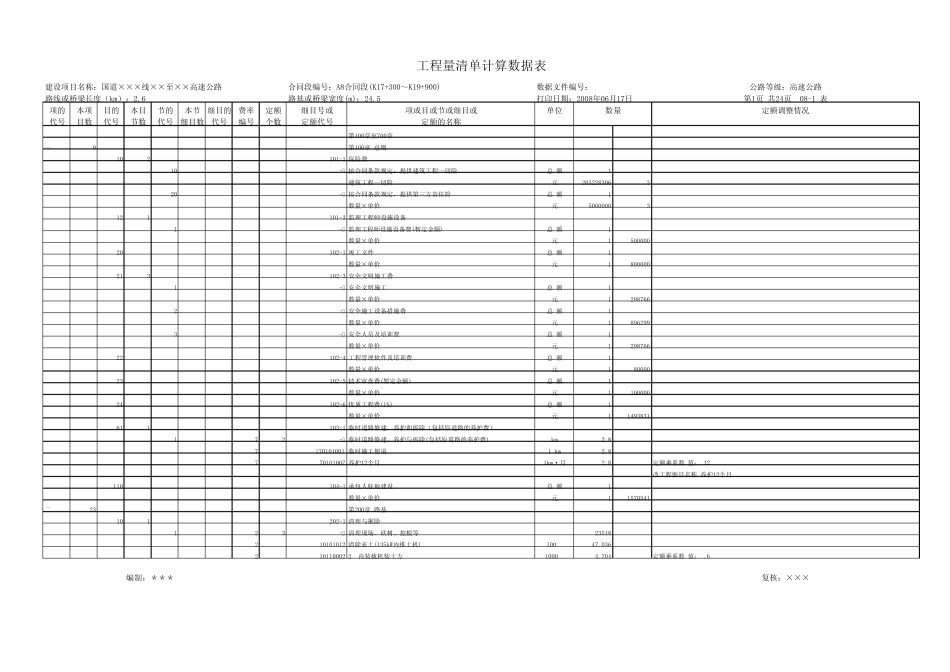 [公路造价]081表_第1页