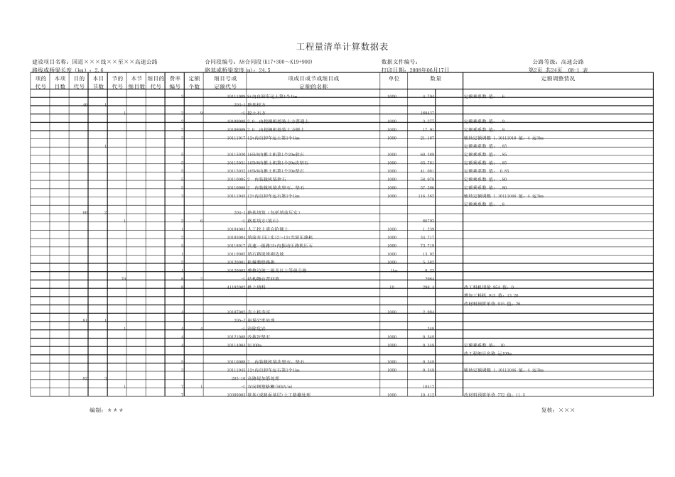 [公路造价]081表_第2页