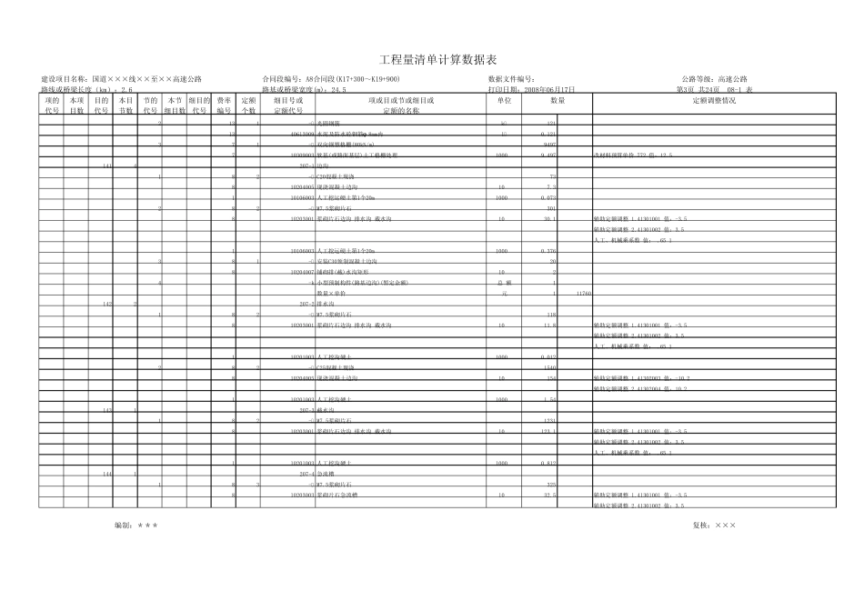 [公路造价]081表_第3页
