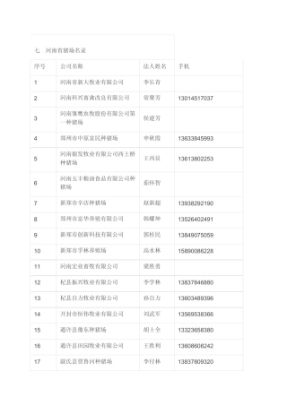 [共41页,纯干货]23省3974个种猪场通讯录