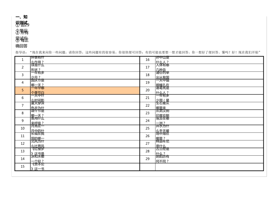 [典藏]韦氏(韦克斯勒)成人智力量表_魏氏成人智力测验_第2页