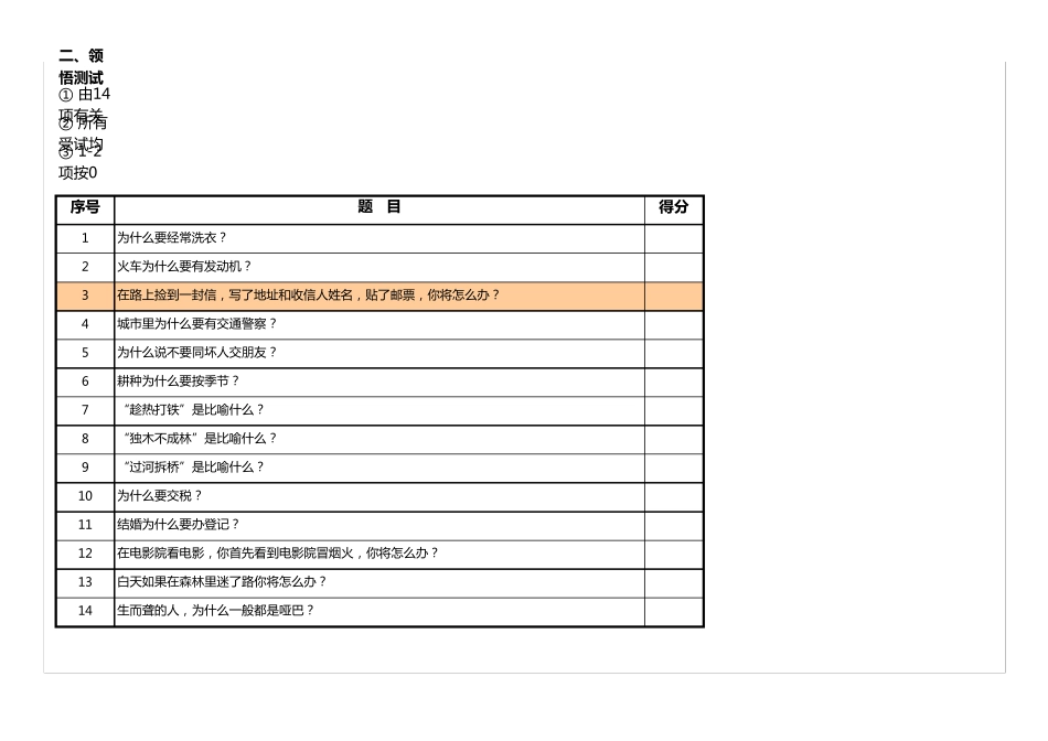 [典藏]韦氏(韦克斯勒)成人智力量表_魏氏成人智力测验_第3页