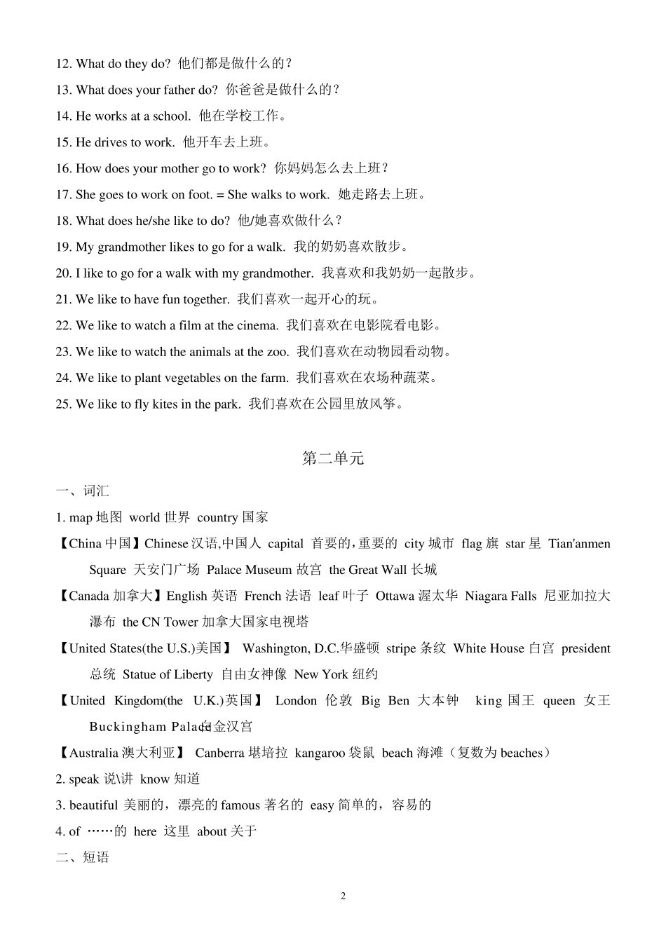 [冀教版]五年级英语上册期末复习总结_第2页