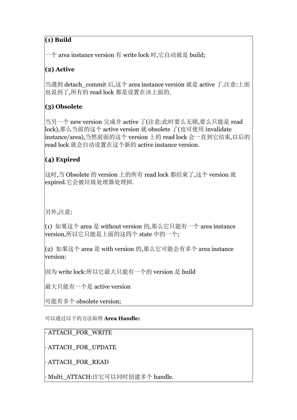 [内存]使用SAPABAPSharedObject_第2页