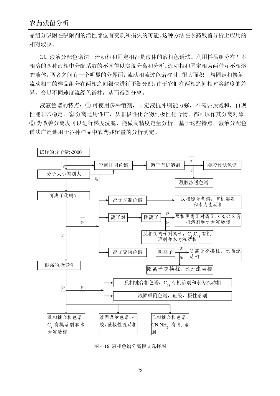 [农药残留分析]第四章农药残留测定方法2_第3页