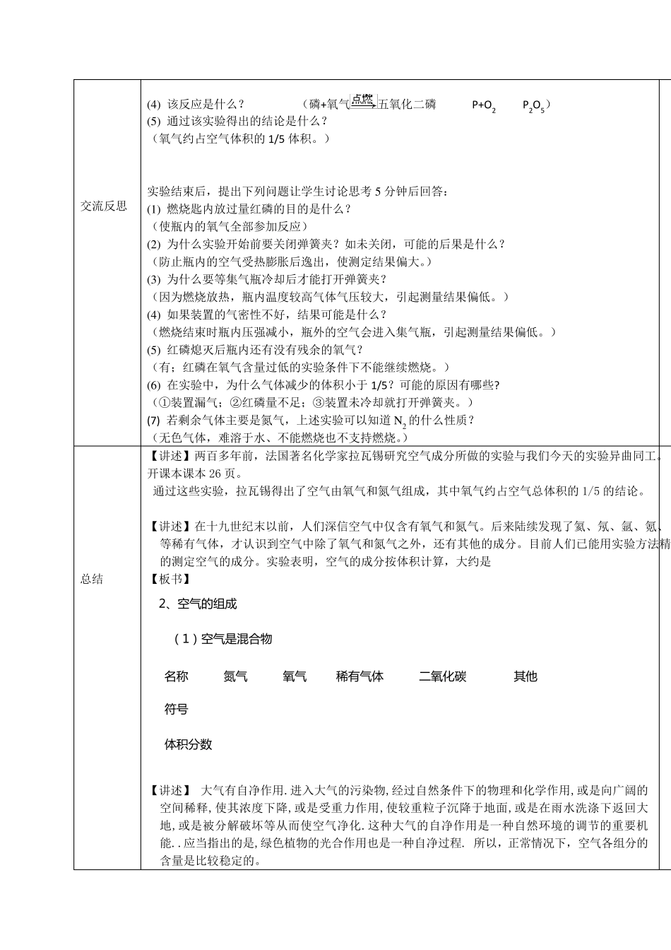 [初中化学]我们周围的空气教案人教版_第3页