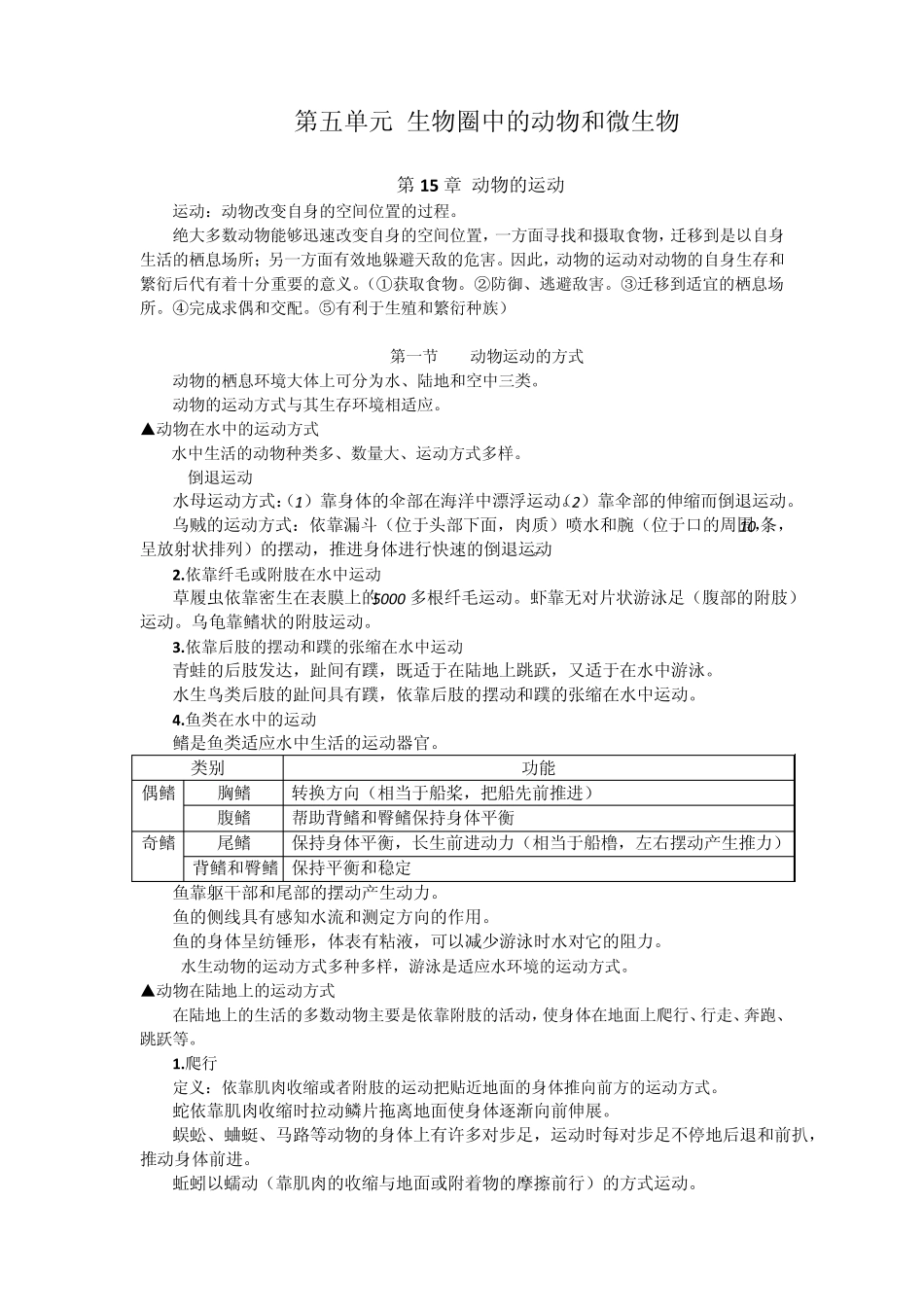 [初二八年级上册][知识点归纳总结]生物复习提纲_第1页