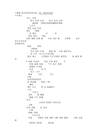 [初二英语单词表]人教版