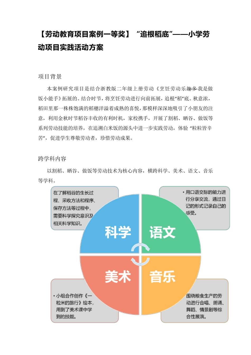 [劳动教育项目案例一等奖]“追根稻底”——小学劳动项目实践活动方案_第1页