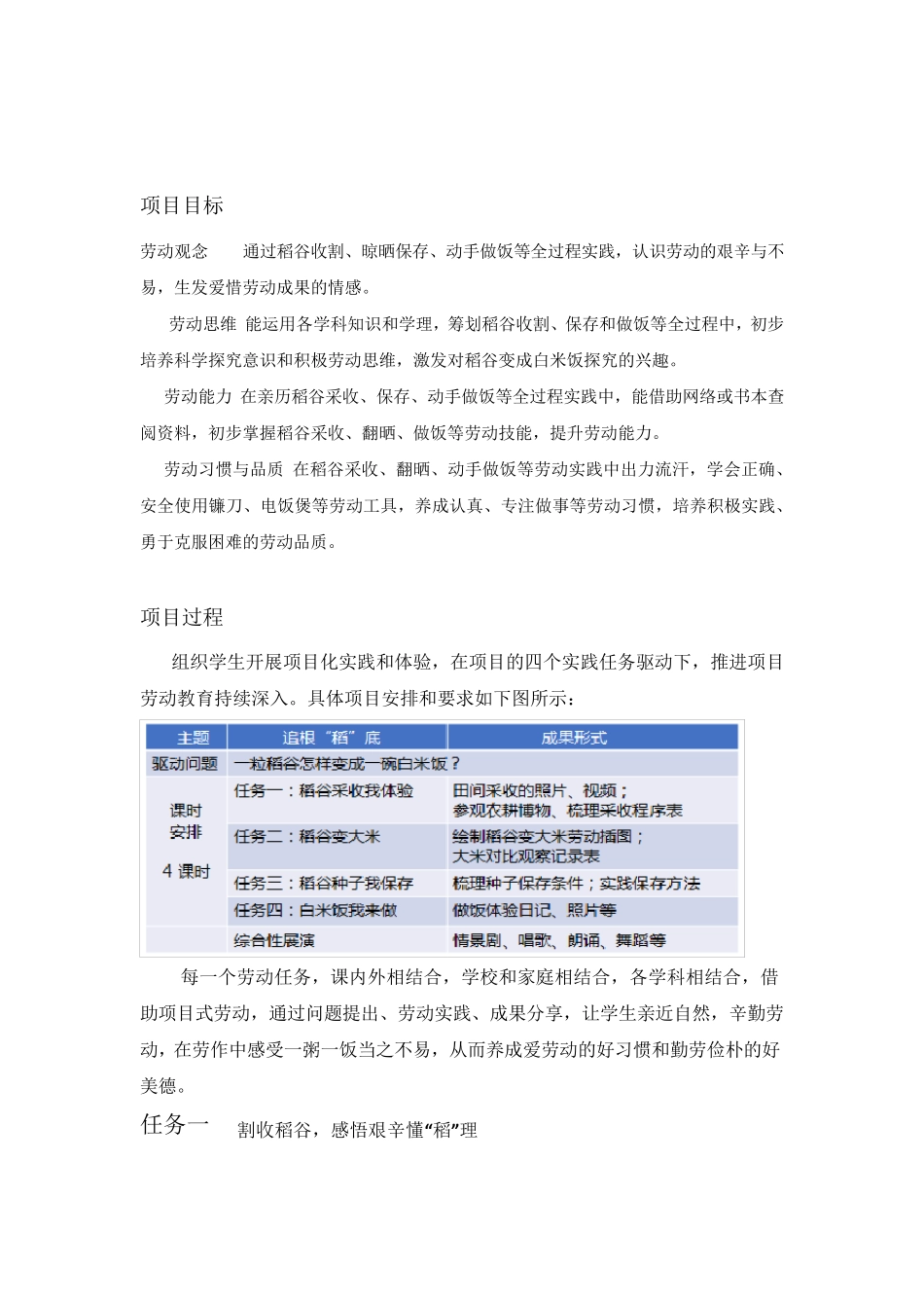 [劳动教育项目案例一等奖]“追根稻底”——小学劳动项目实践活动方案_第2页