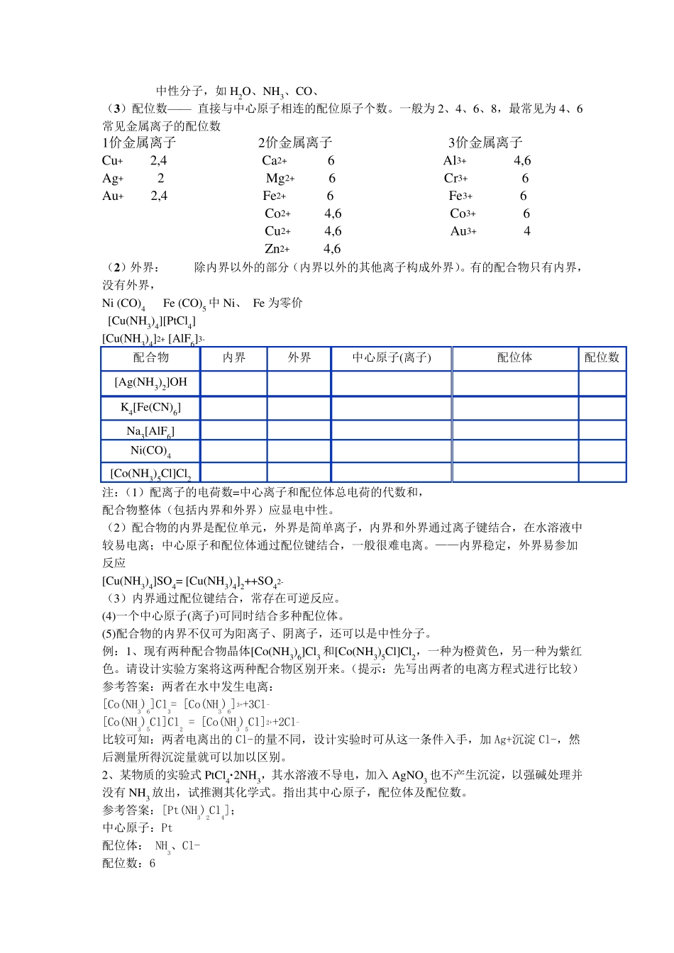 [化学]4.2《配合物是如何形成的》教案(苏教版选修3)_第2页