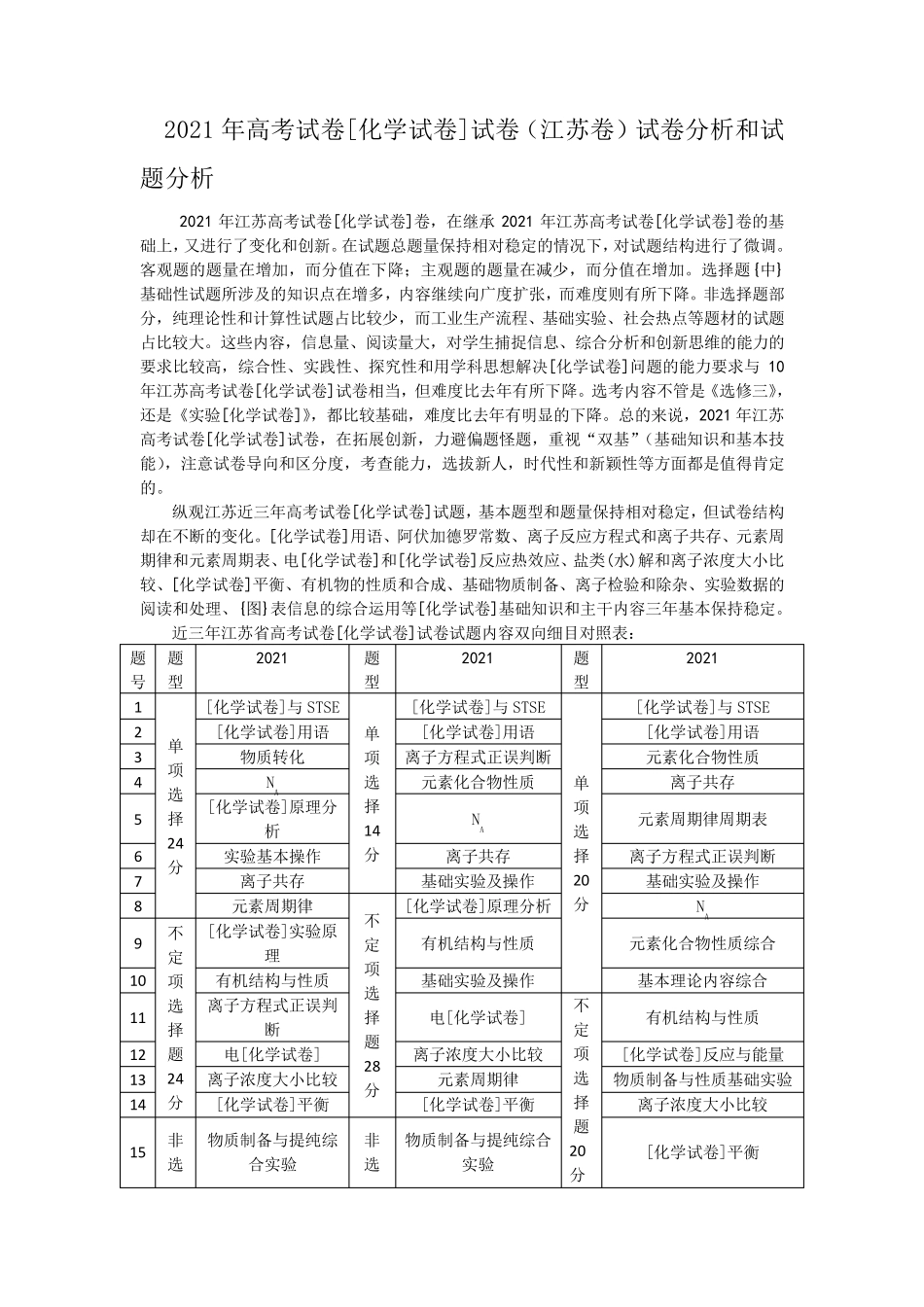 [化学]2021年高考试题——(江苏卷)解析版_第1页