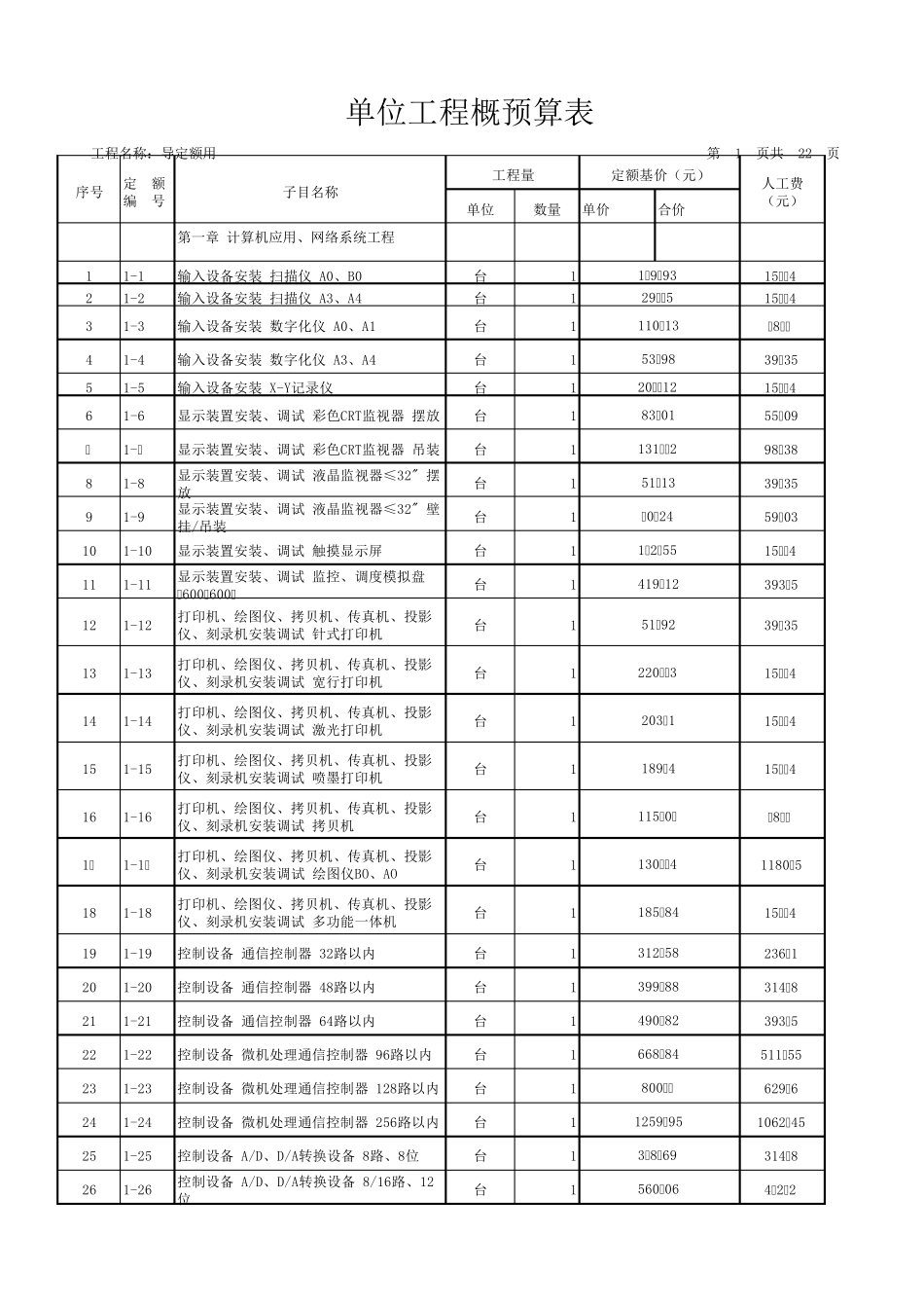 [北京]2012版建筑智能化工程预算定额电子版(EXCEL格式)_第1页
