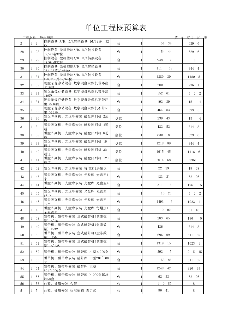[北京]2012版建筑智能化工程预算定额电子版(EXCEL格式)_第2页