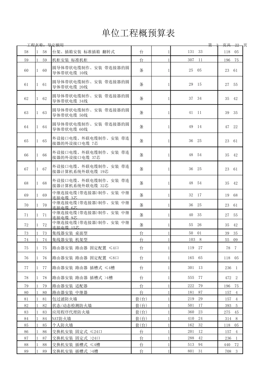 [北京]2012版建筑智能化工程预算定额电子版(EXCEL格式)_第3页