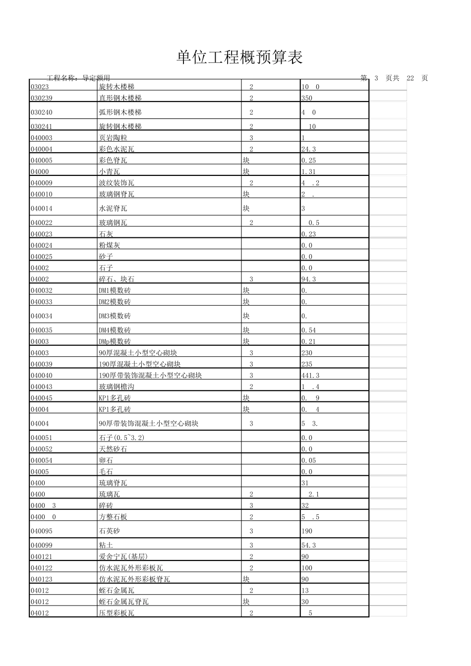 [北京]2012版房屋建筑与装饰工程预算定额电子版(EXCEL格式)_第3页