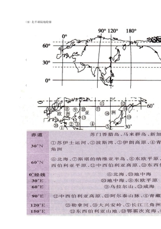 [区域地理]世界各大洲地图轮廓剪辑