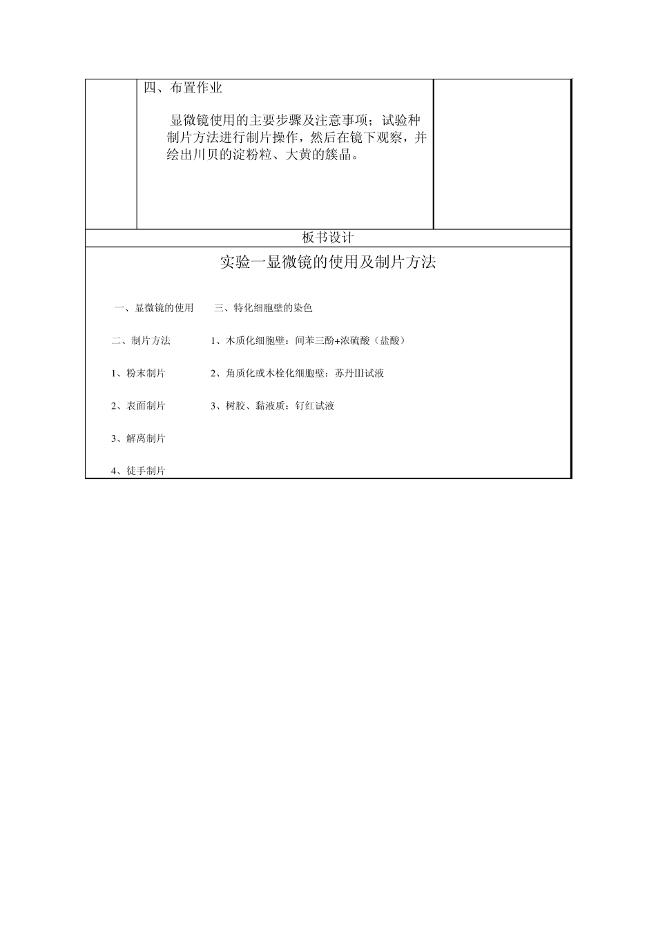 [医学]中药鉴定学实验课教案_第2页