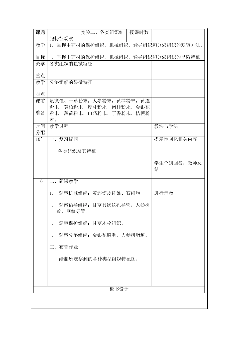 [医学]中药鉴定学实验课教案_第3页