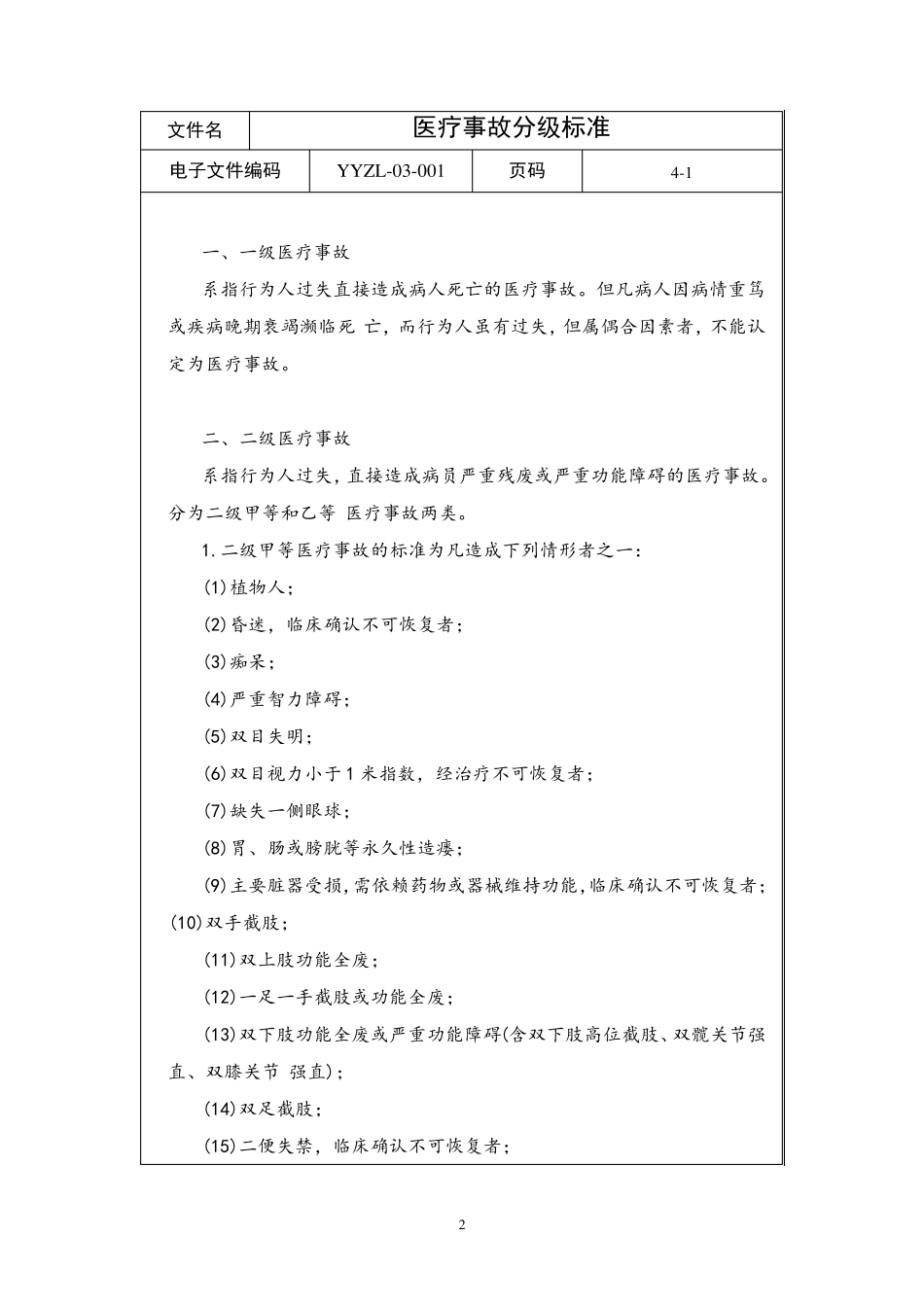 [医院管理制度]医疗事故及医疗纠纷管理制度_第2页
