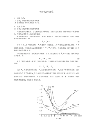 [南京大学08级近代物理实验二(大四上学期)]射线吸收